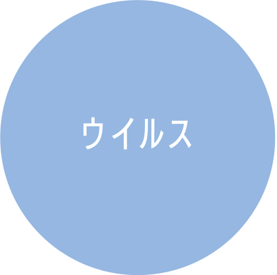 ウイルス