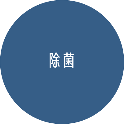 除菌